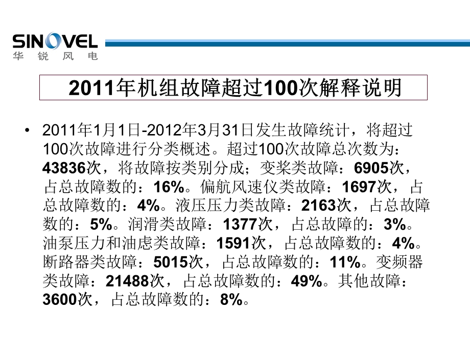 MW风电机组常见故障(上海).ppt_第1页