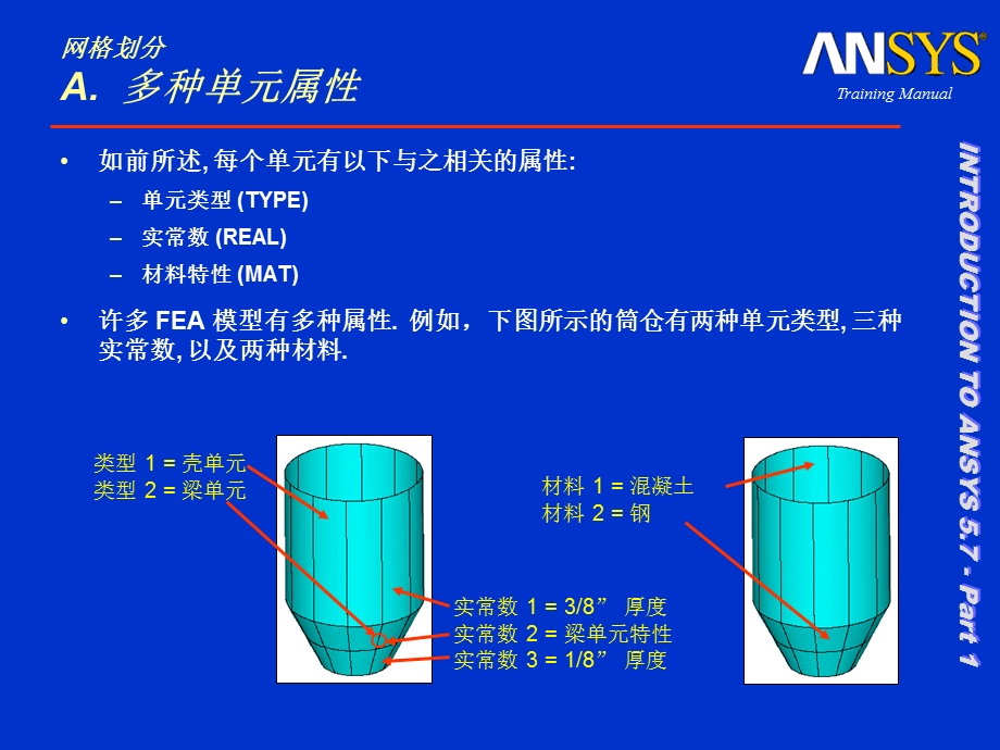 ANSYS网格划分PPT教程-含扫掠网格划分.ppt_第3页