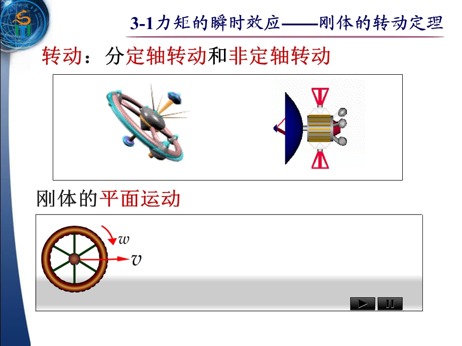 new3-1力矩的瞬时效应.ppt_第3页