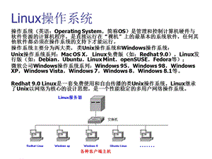 Linux安装与配置.ppt