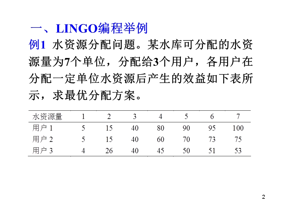 LINGO编程举例及Options选项卡主要参数说明.ppt_第2页