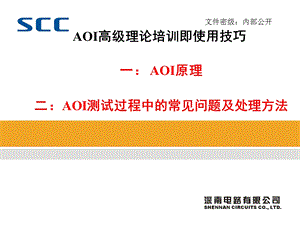 AOI高级理论培训即使用技巧.ppt