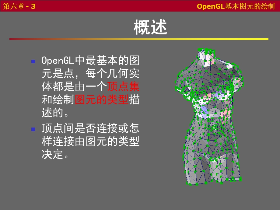 OpenGL基本图元的绘制.ppt_第3页