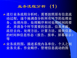 mis系统分析业务流程.ppt