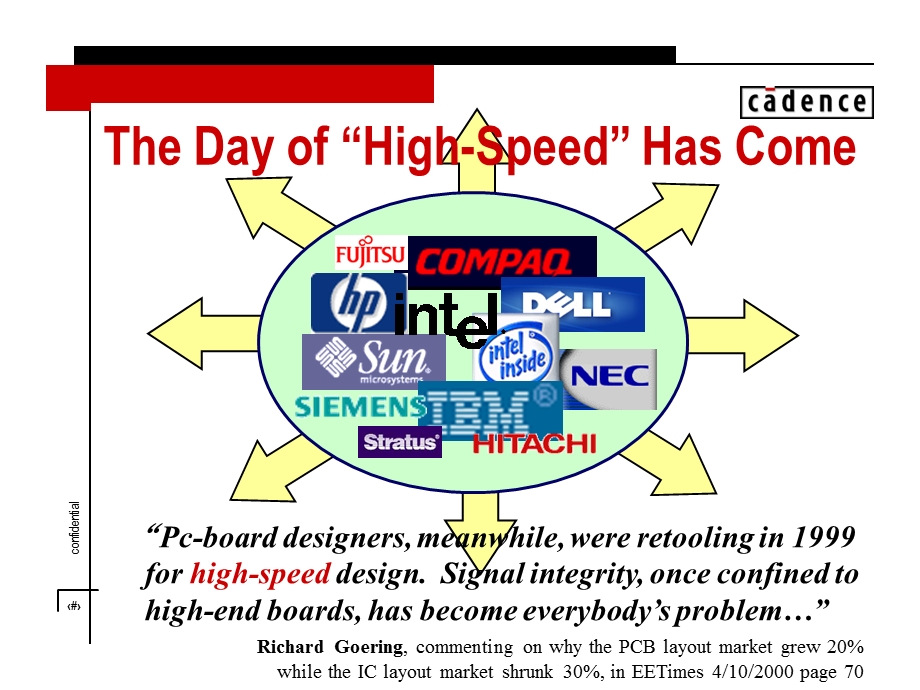 Cadence高速电路解决方案.ppt_第3页