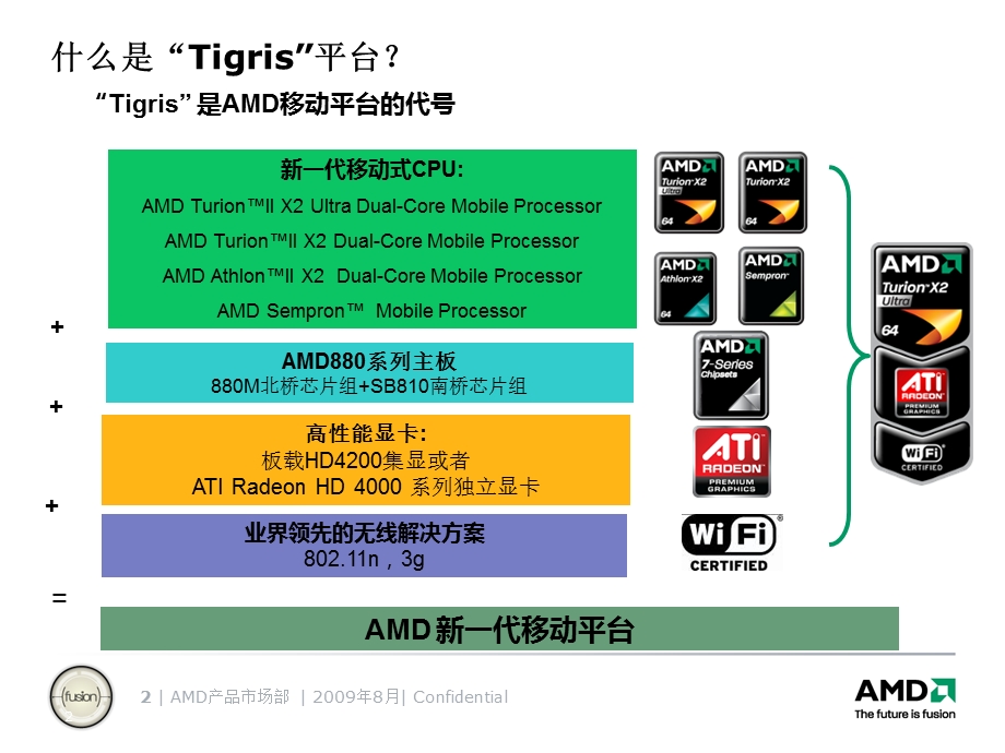 AMDM520处理器资料.ppt_第2页