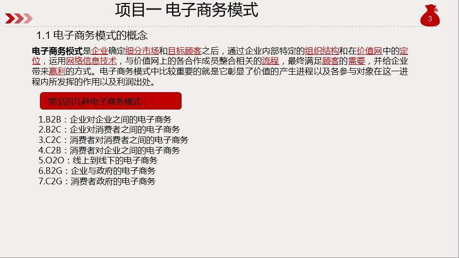 《电子商务模式》PPT课件.ppt_第3页