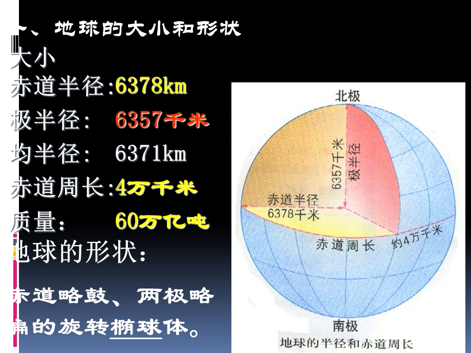 geograghy地球和地.ppt_第3页