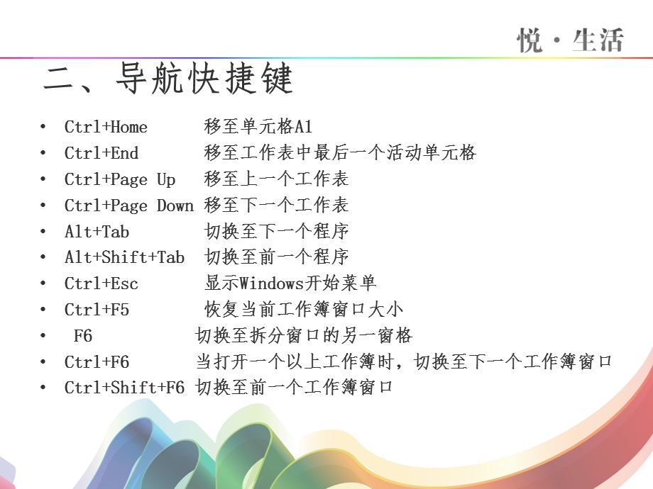 Excle快捷键大全.ppt_第3页