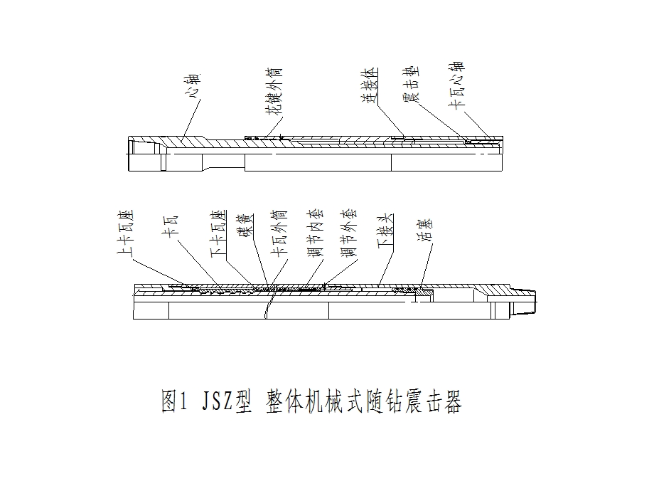 JSZ型整体机械式随钻震击器.ppt_第2页