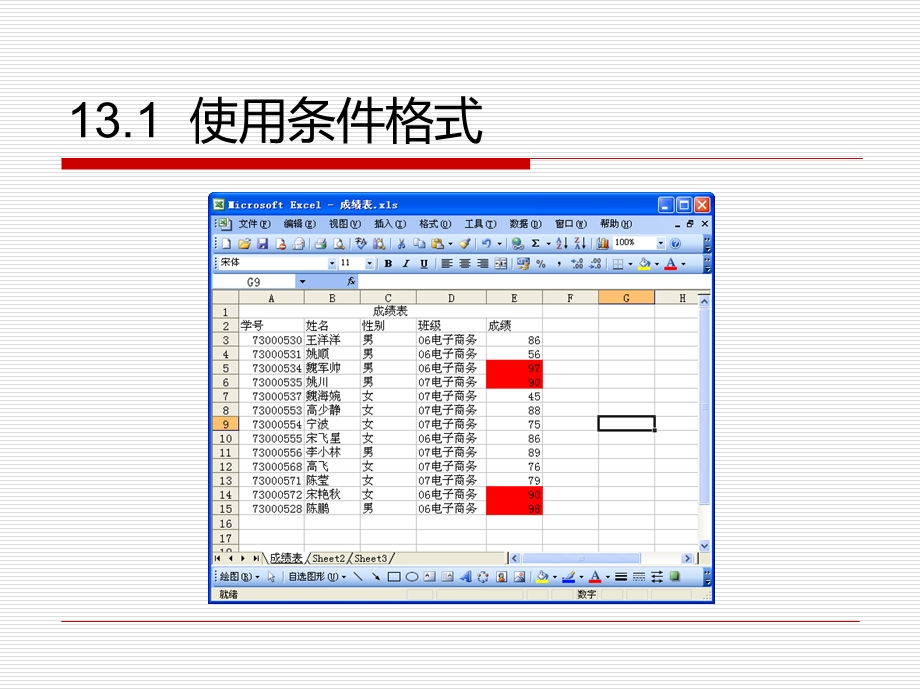 excel应用突出显示的数据.ppt_第3页