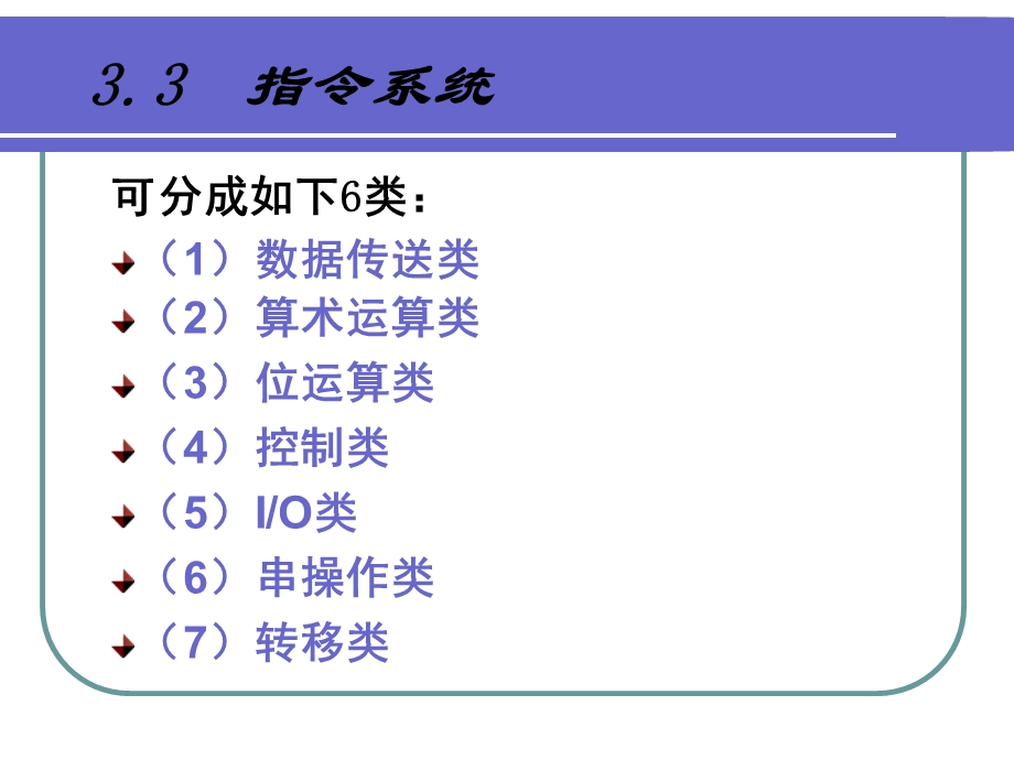 Intel80868088CPU的指令系统.ppt_第2页