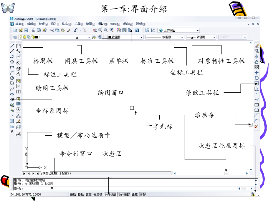 AUTOCAD自制教材 (2).ppt_第2页