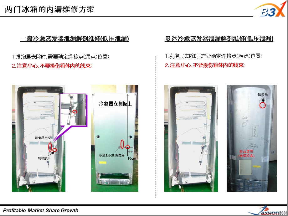 LGETR冰箱工厂冰箱内漏维修技术资料.ppt_第2页