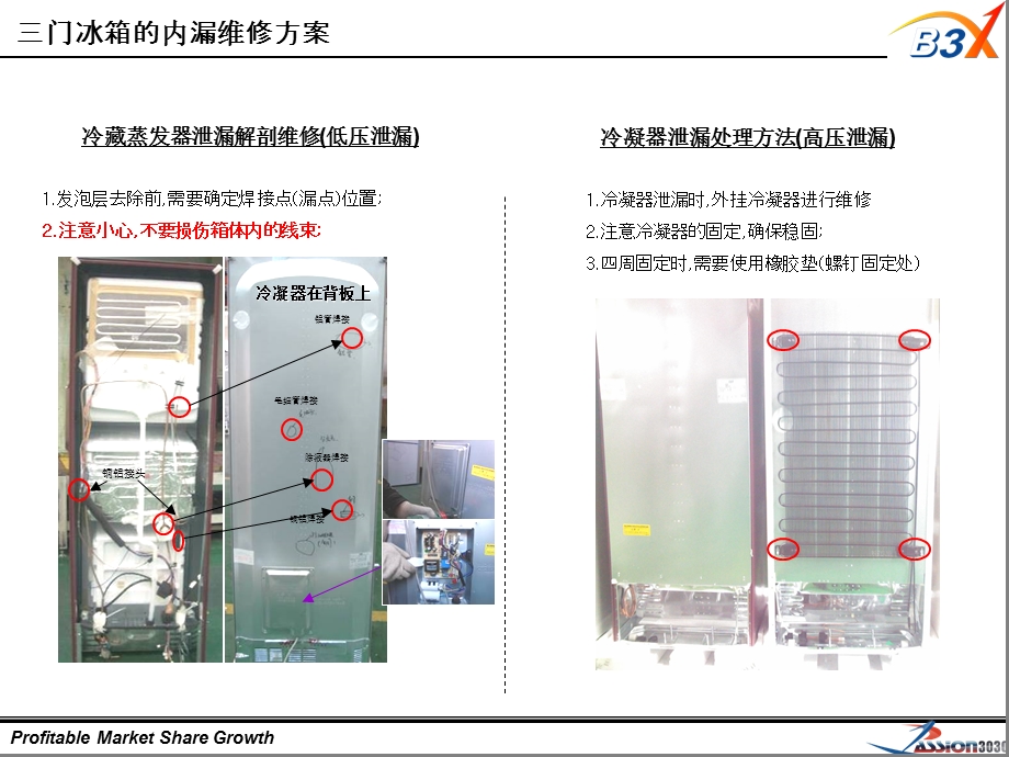 LGETR冰箱工厂冰箱内漏维修技术资料.ppt_第3页