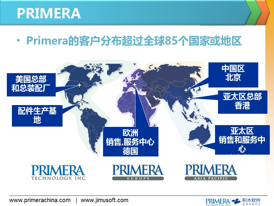 Primera(中国)销售体系.ppt_第3页