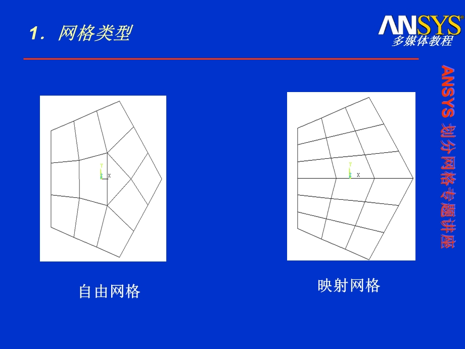 ansys如何划分网格.ppt_第3页