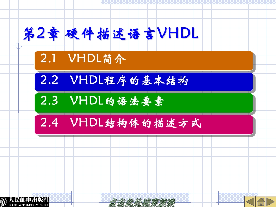 EDA第2章硬件描述语言VHDL.ppt_第1页