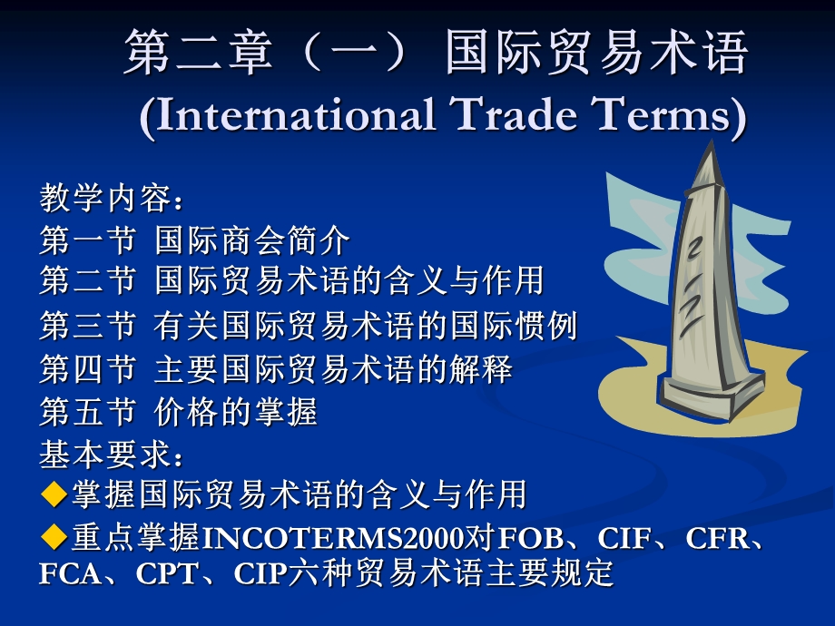 er章国际贸易术语.ppt_第1页