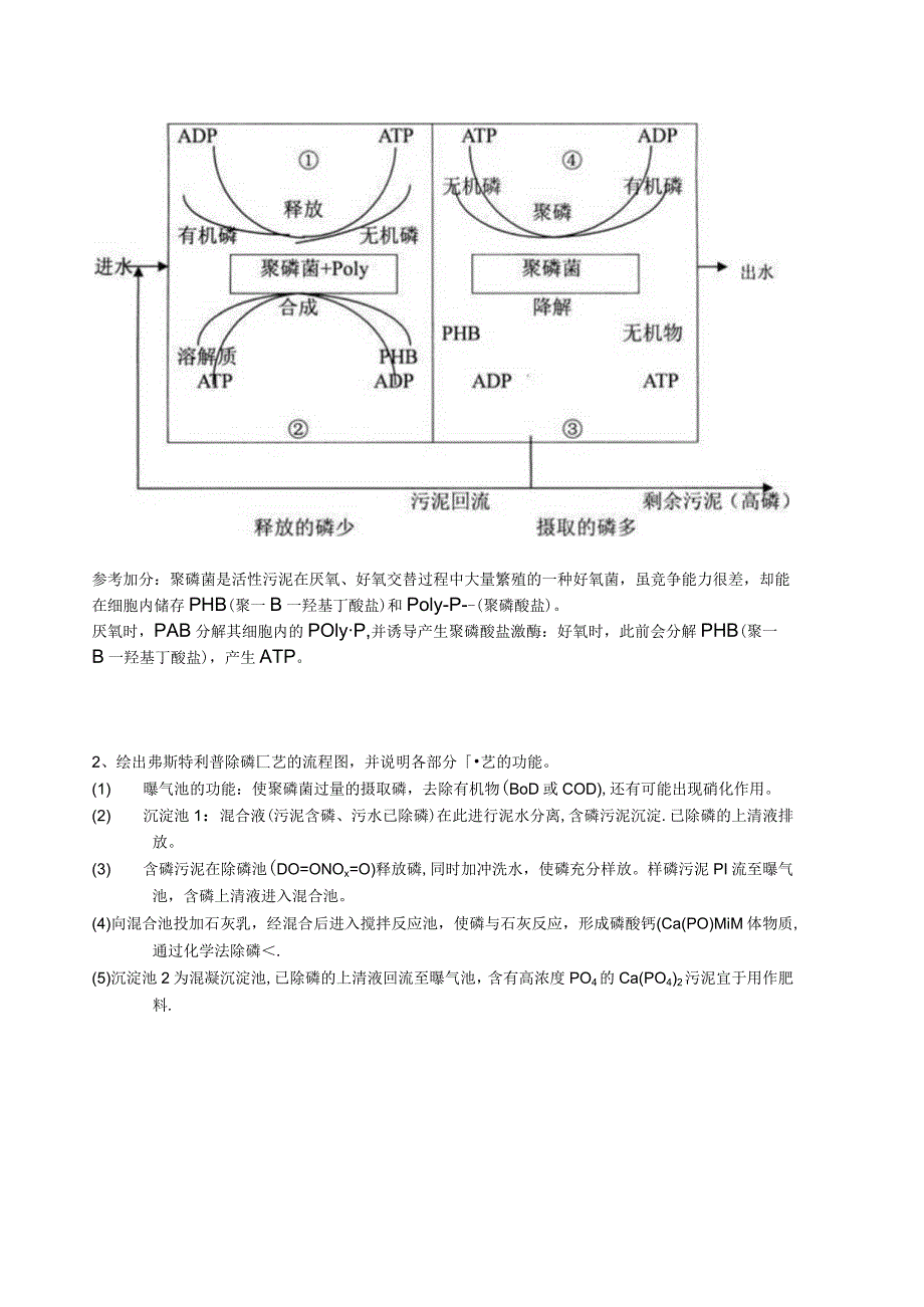 2023水质工程学(Ⅱ)试卷及参考答案.docx_第2页