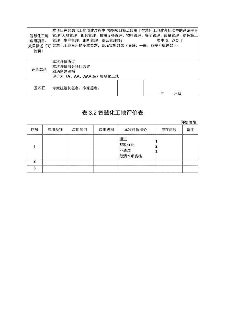 青岛市市政公用工程中间阶段智慧工地评价表.docx_第2页