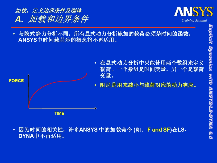 ANSYS)LS-DYNA培训教程.ppt_第3页