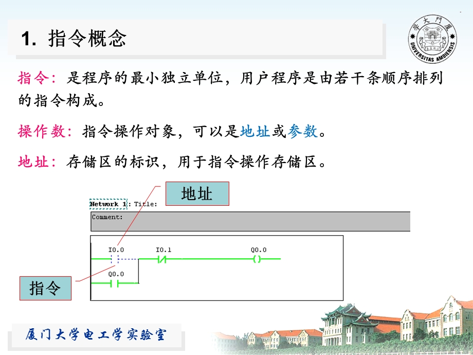 plc实训3-位逻辑指令、编程规则.ppt_第2页