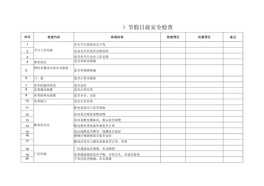 节假日前安全检查表.docx_第1页