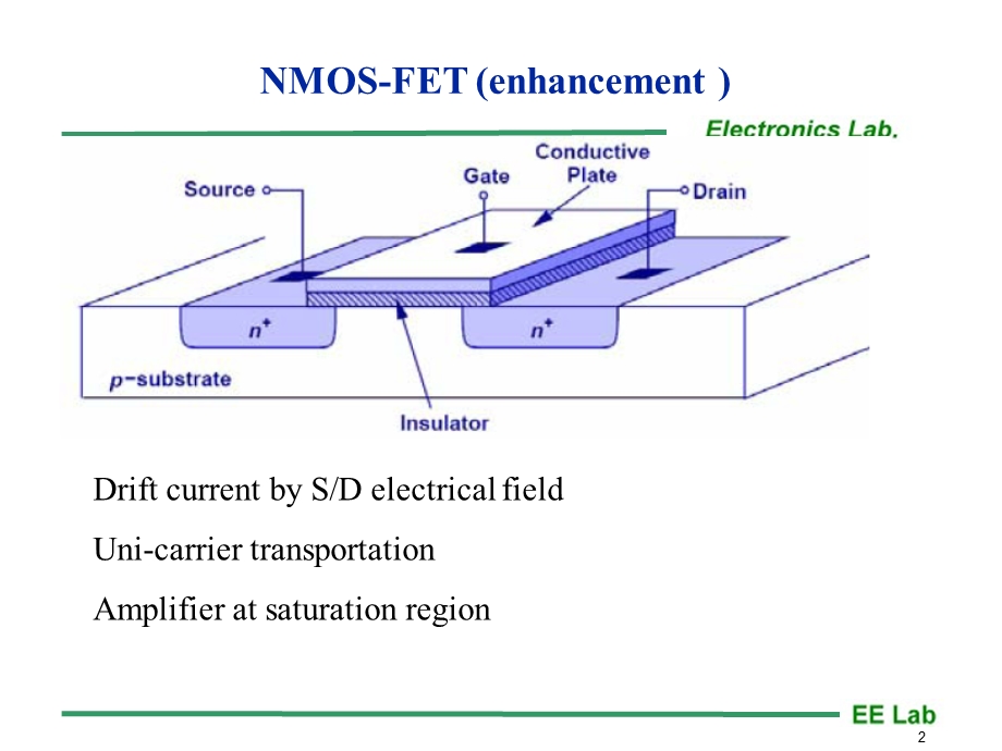 FET特性与应用电路.ppt_第2页