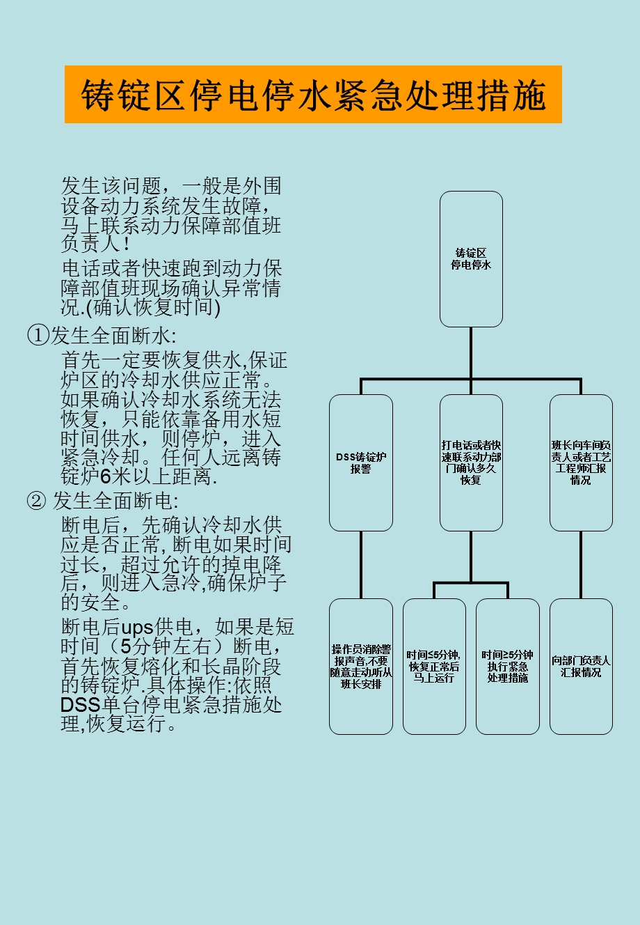 DSS断水断电紧急处理措施.ppt_第3页