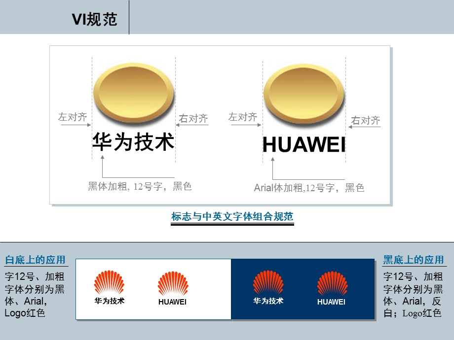 PPT模板-华为集团胶片图标库.ppt_第3页