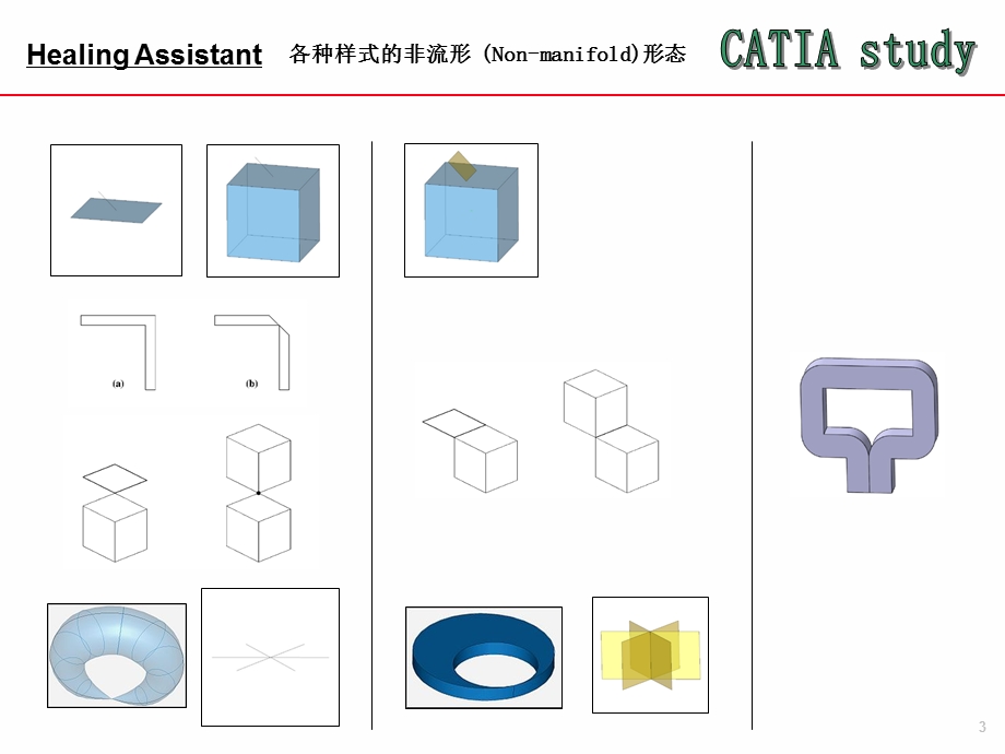 Catia-V5-修复助手.ppt_第3页