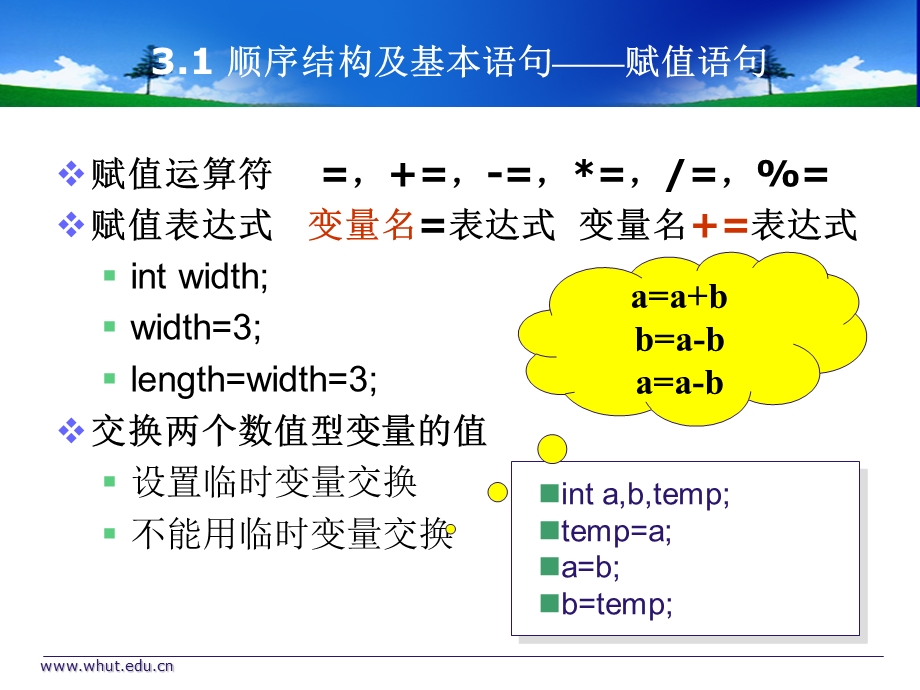 Java的结构化程序设计.ppt_第3页