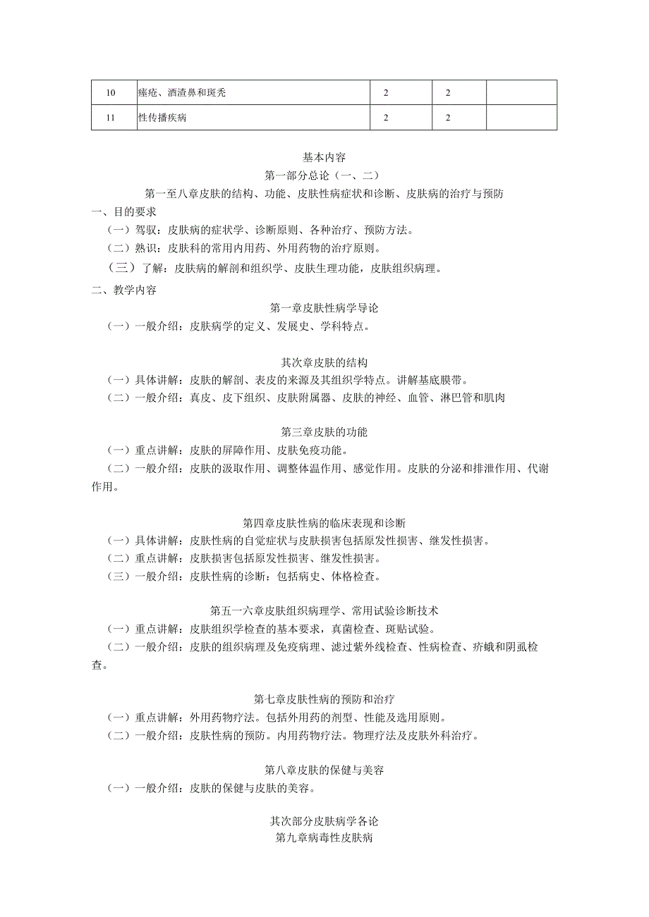 2023级皮肤性病学教学大纲(2023年修订).docx_第2页