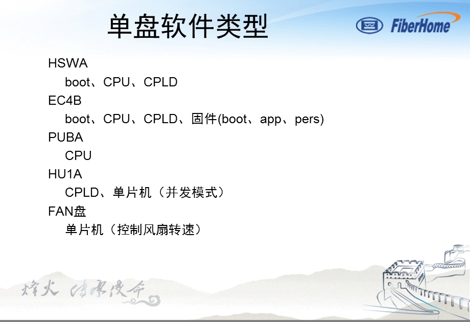 pon组网及原理10-an5516-01epon升级方法.ppt_第3页