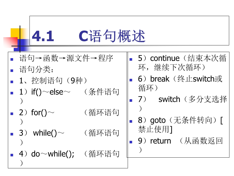 C语言程序设计-第四章.ppt_第2页