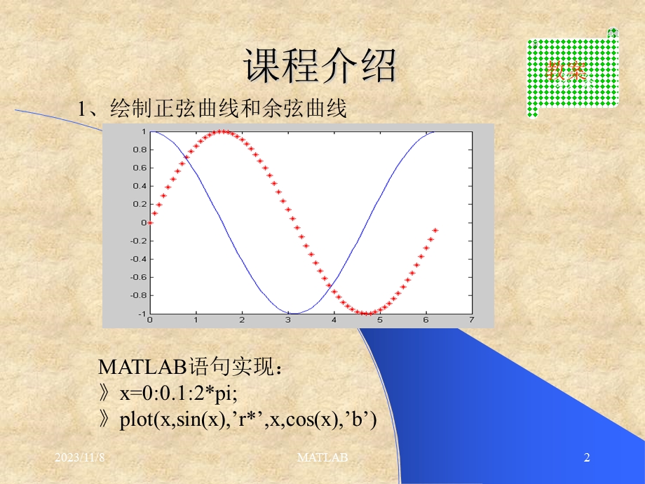 MATLAB程序设计教程.ppt_第2页