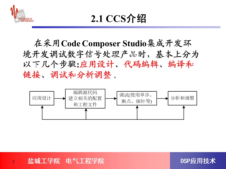 CCS软件应用基础.ppt_第3页