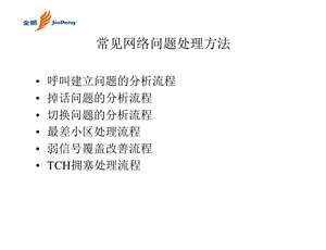 GSM常见问题优化 (2).ppt