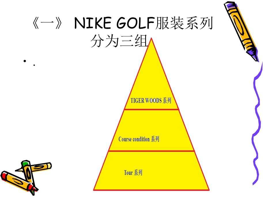 NIKE高尔夫服装款式的市场调研.ppt_第3页