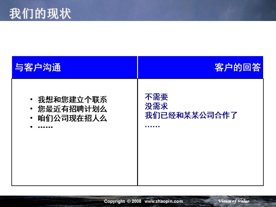 HR采购的流程特点.ppt_第3页