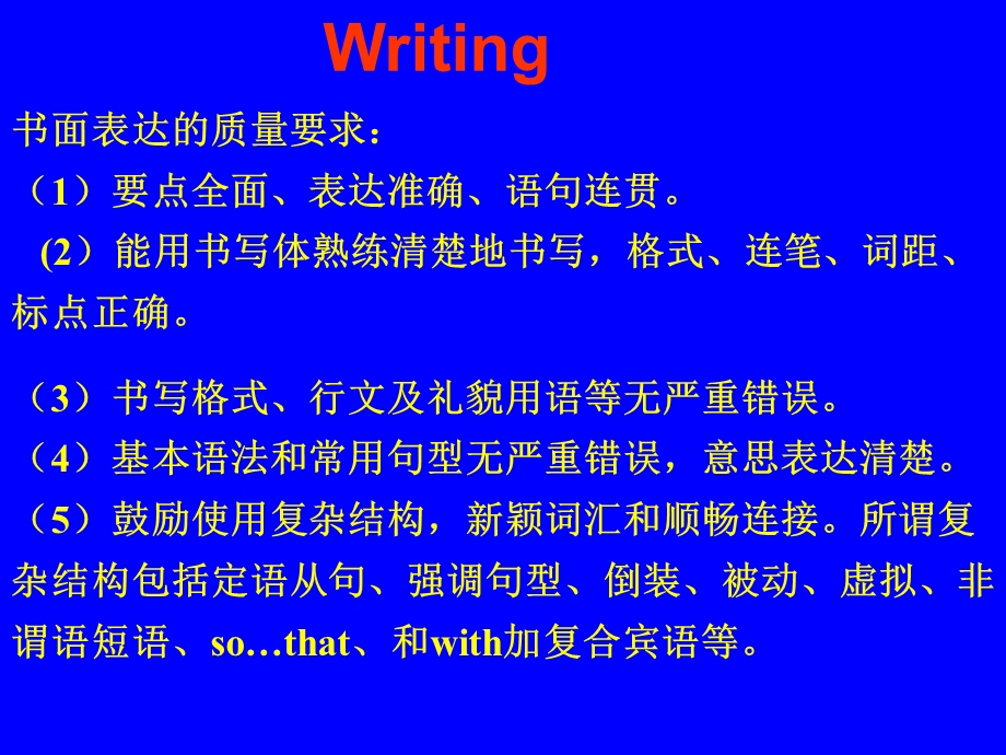 Module3写作课教学案例.ppt_第3页