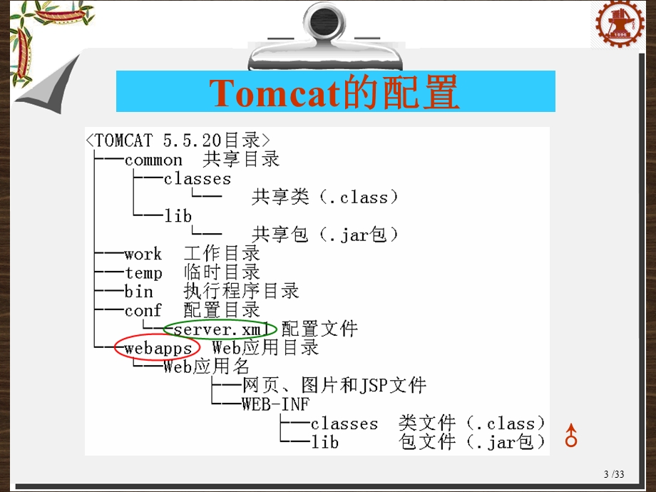 Java网页设计基础.ppt_第3页