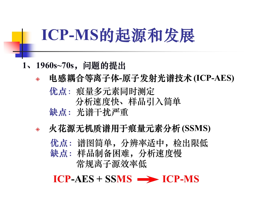 ICP-MS作用及功能的使用.ppt_第3页