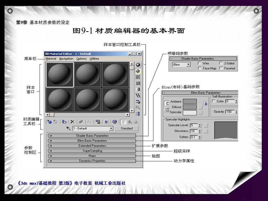 DMAX基本材质参数的设定.ppt_第1页