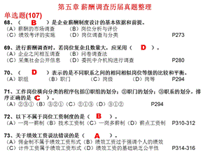 HR二级07-12真题练习第5章薪酬调查.ppt