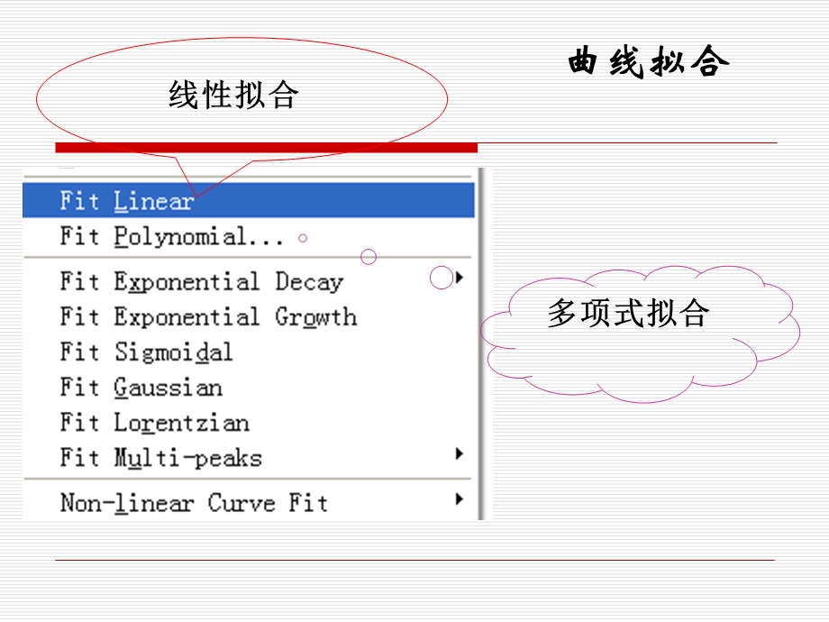 origin曲线拟合报告.ppt_第2页