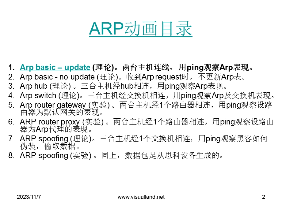 ARP入门图解(VisualLandARP动画系列1).ppt_第2页