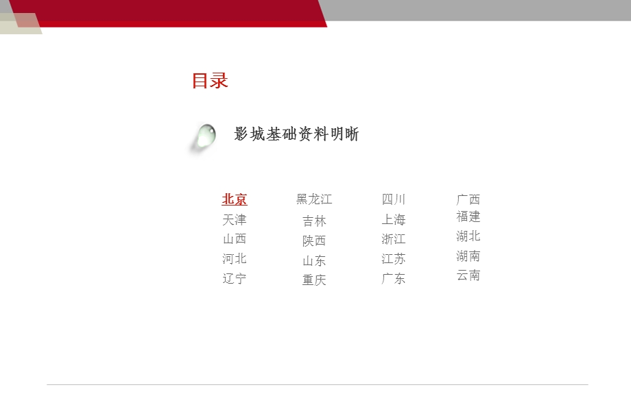 LED影城联播网点介绍(完整).ppt_第2页