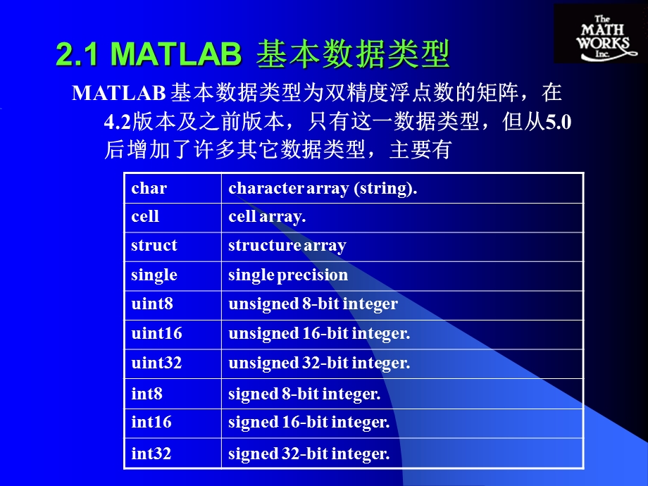 MATLAB语言入门基础.ppt_第3页